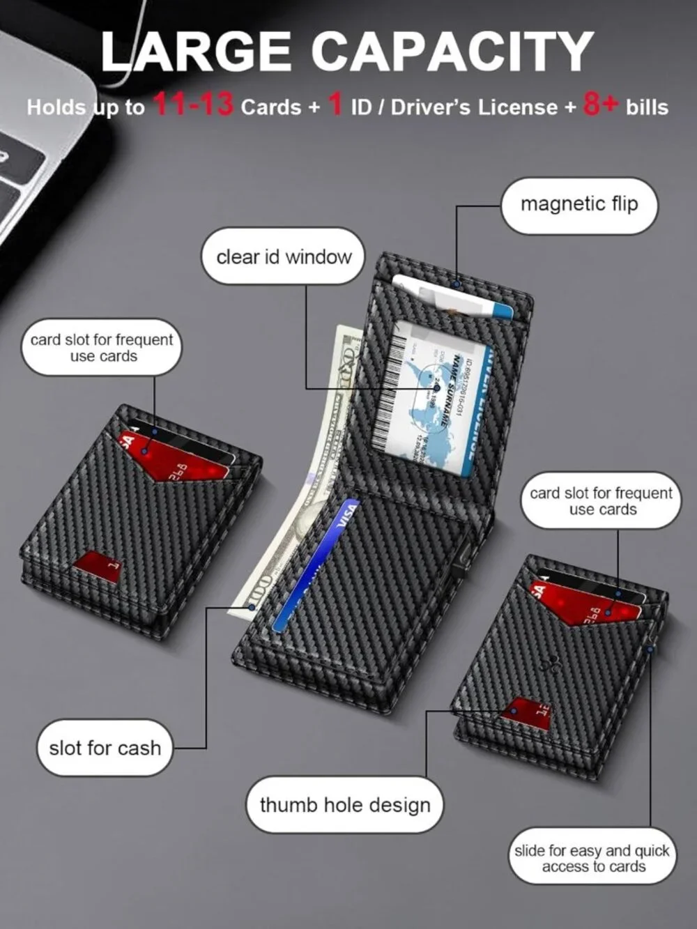 RFID Blocking Minimalist Wallet for Men | Slim Card Holder for 12-14 Cards